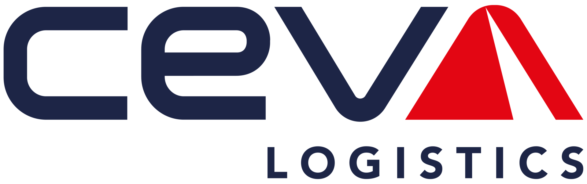 CEVA Logistics